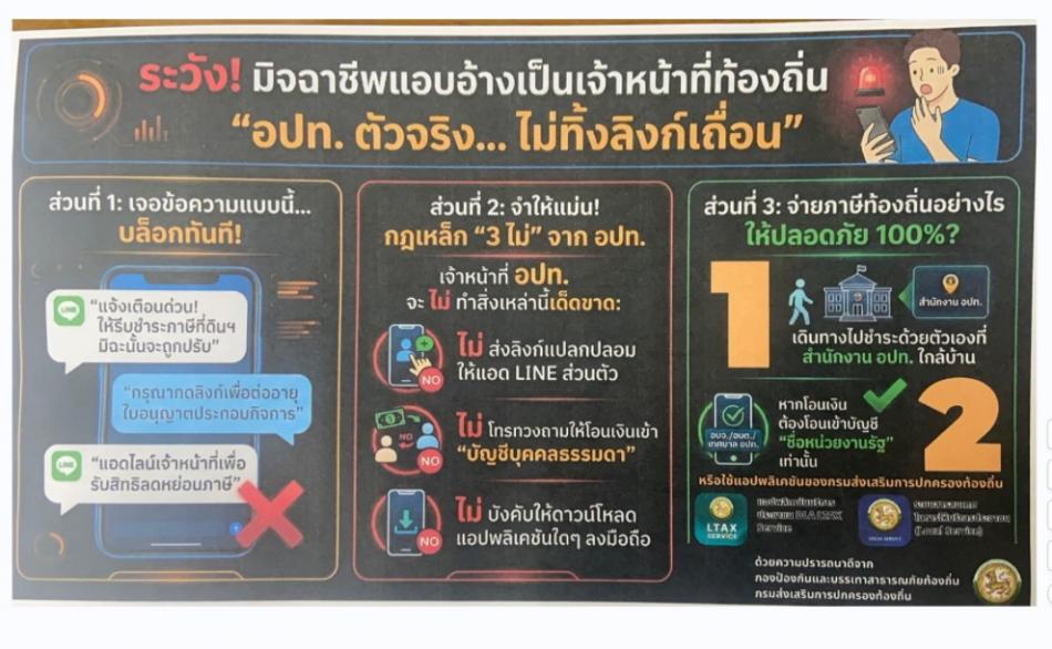 สร้างความรู้ความเข้าใจเพื่อป้องกันการหลอกลวงทางออนไลน์ (Scammer   )